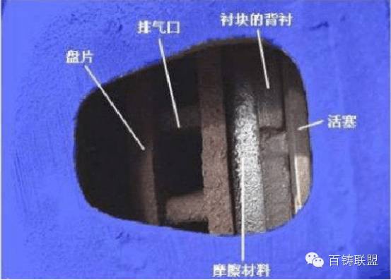 鼓式制動(dòng)器,摩托車剎車圈,輪轂剎車圈,Drum brake,摩托車制動(dòng)鐵套