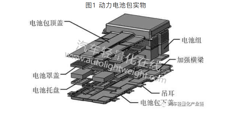 鼓式制動(dòng)器,摩托車剎車圈,輪轂剎車圈,Drum brake,摩托車制動(dòng)鐵套