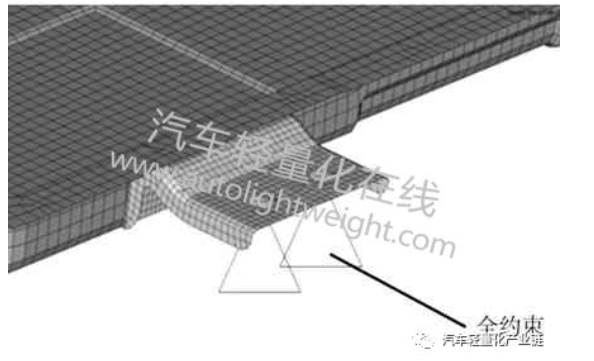 鼓式制動(dòng)器,摩托車剎車圈,輪轂剎車圈,Drum brake,摩托車制動(dòng)鐵套