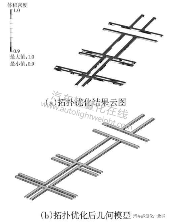鼓式制動(dòng)器,摩托車剎車圈,輪轂剎車圈,Drum brake,摩托車制動(dòng)鐵套