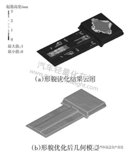 鼓式制動(dòng)器,摩托車剎車圈,輪轂剎車圈,Drum brake,摩托車制動(dòng)鐵套