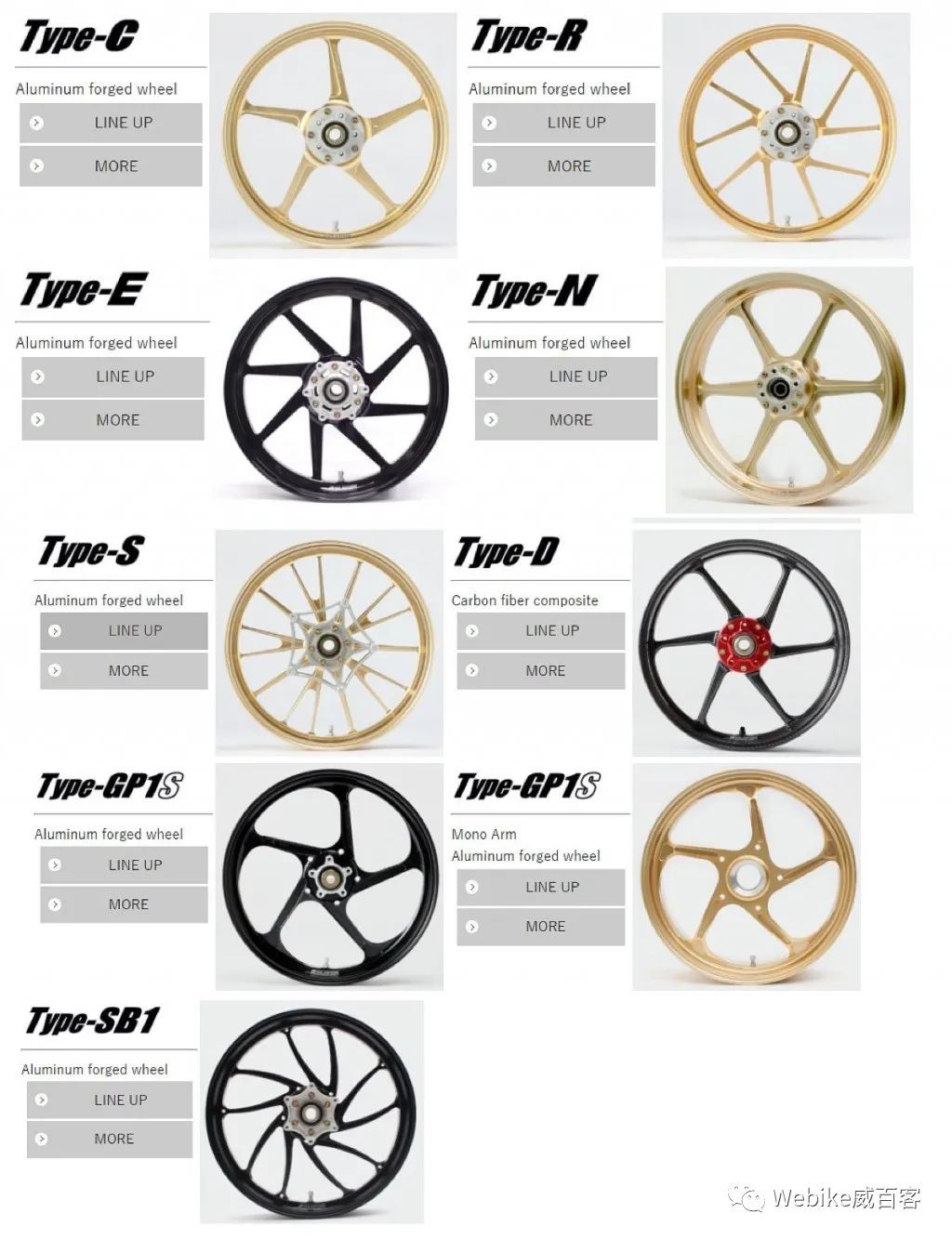 鼓式制動(dòng)器,摩托車(chē)剎車(chē)圈,輪轂剎車(chē)圈,Drum brake,摩托車(chē)制動(dòng)鐵套