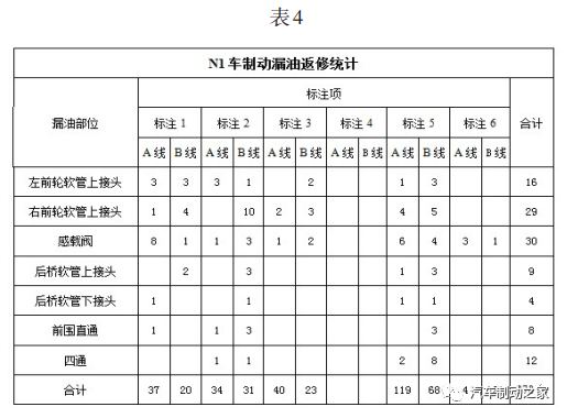 鼓式制動(dòng)器,摩托車(chē)剎車(chē)圈,輪轂剎車(chē)圈,Drum brake,摩托車(chē)制動(dòng)鐵套